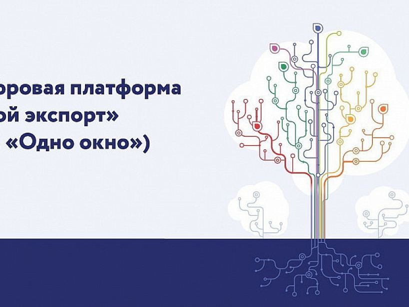 Сертификат о происхождении товаров теперь можно оформить через цифровую платформу «Мой экспорт»